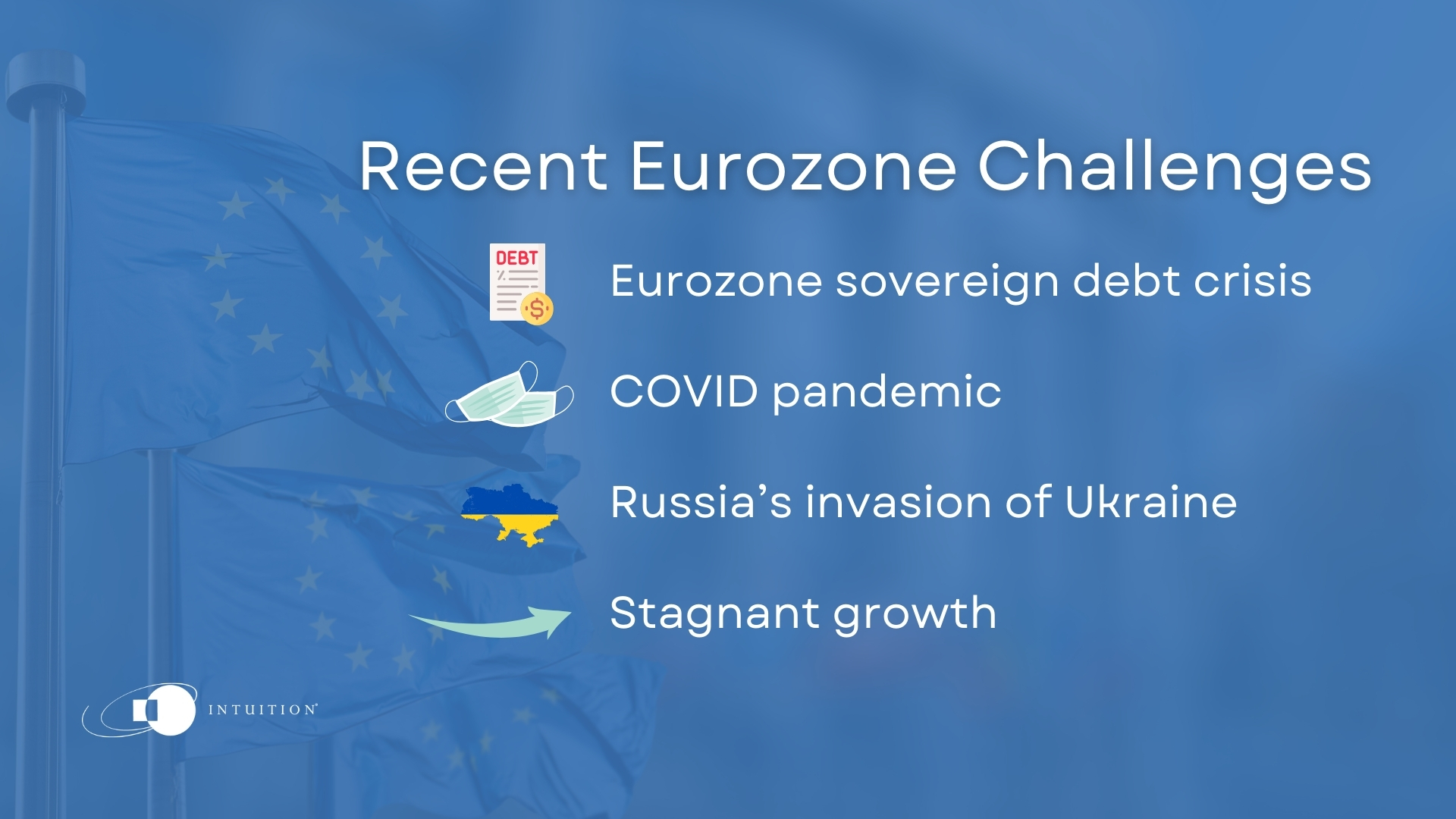 Recent Eurozone Challenges