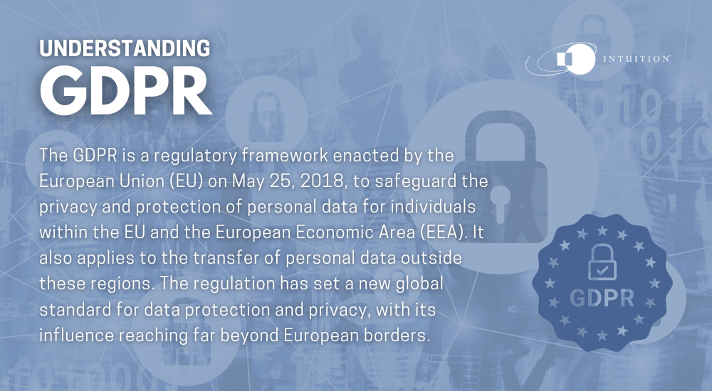 UNDERSTANDING GDPR