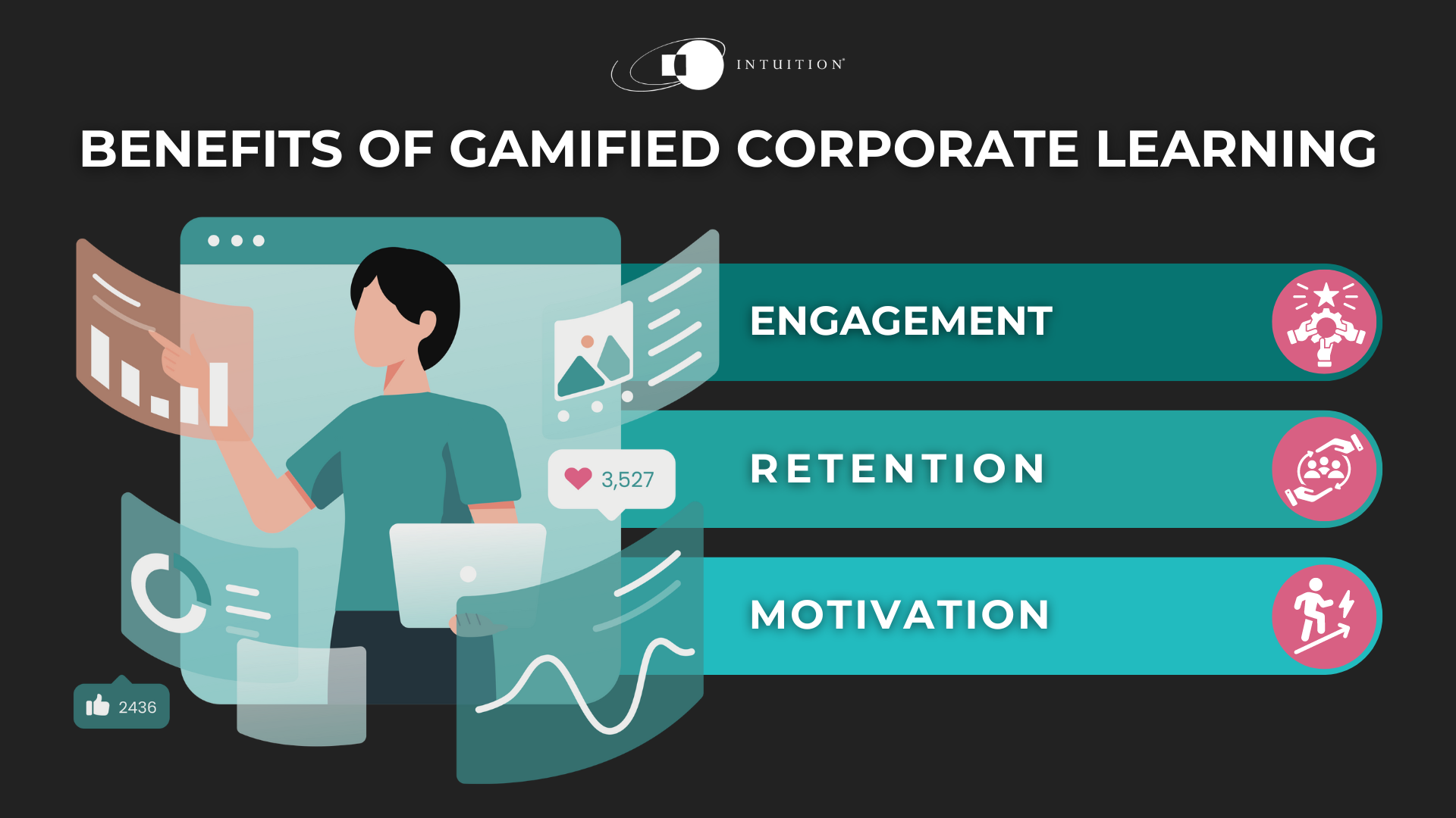 benefits of gamified corporate learning