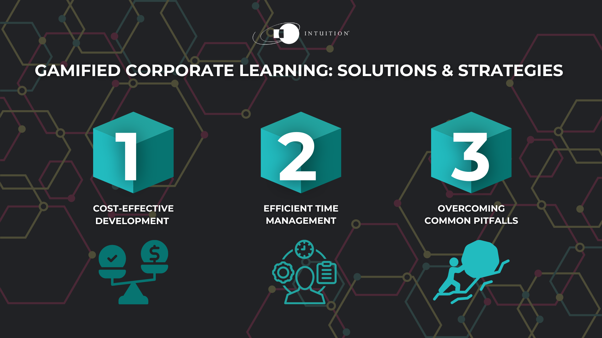 future of corporate learning with gamification