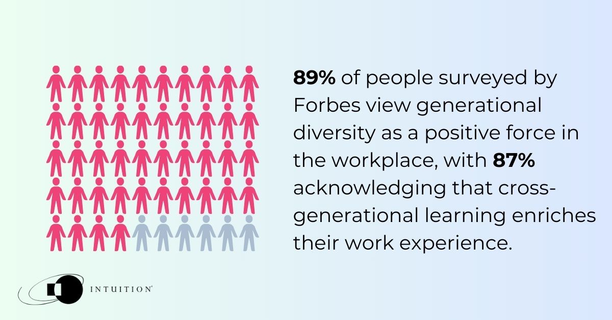 2025 DEI trends: Diversity in the workplace