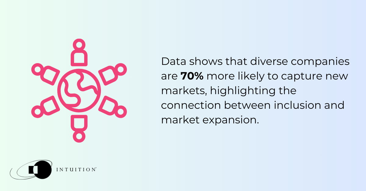 2025 DEI trends: Diversity in the workplace