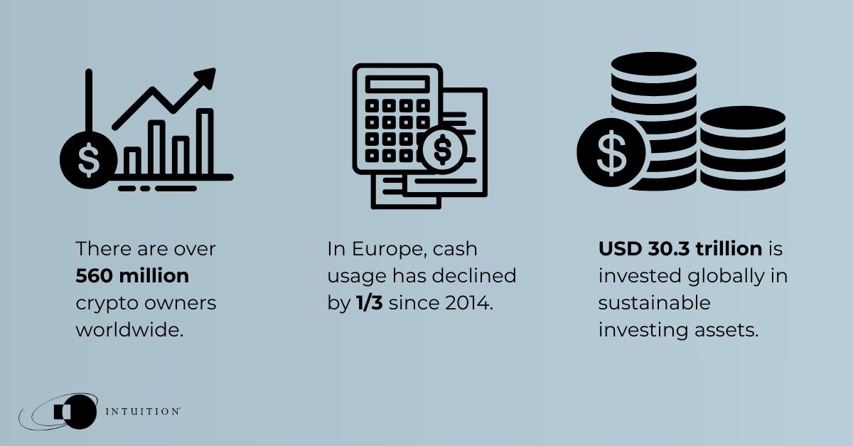 Financial services: Industry trends shaping 2025